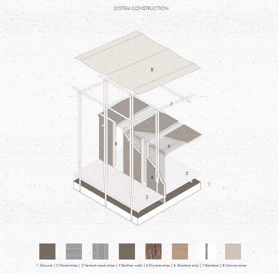 awarded project of kaira looro architecture competition 2021