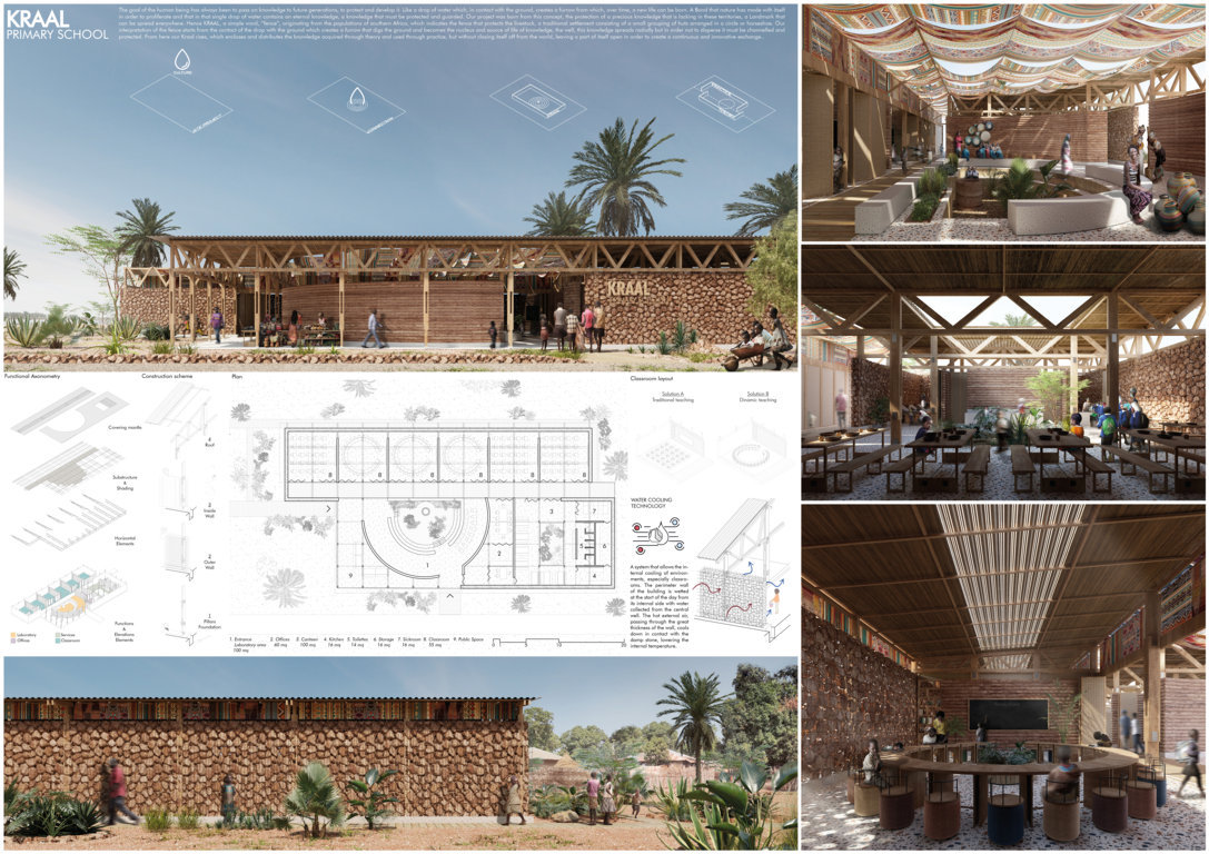 winning projects finalist kaira looro 2023 Primary School africa Balouo Salo 