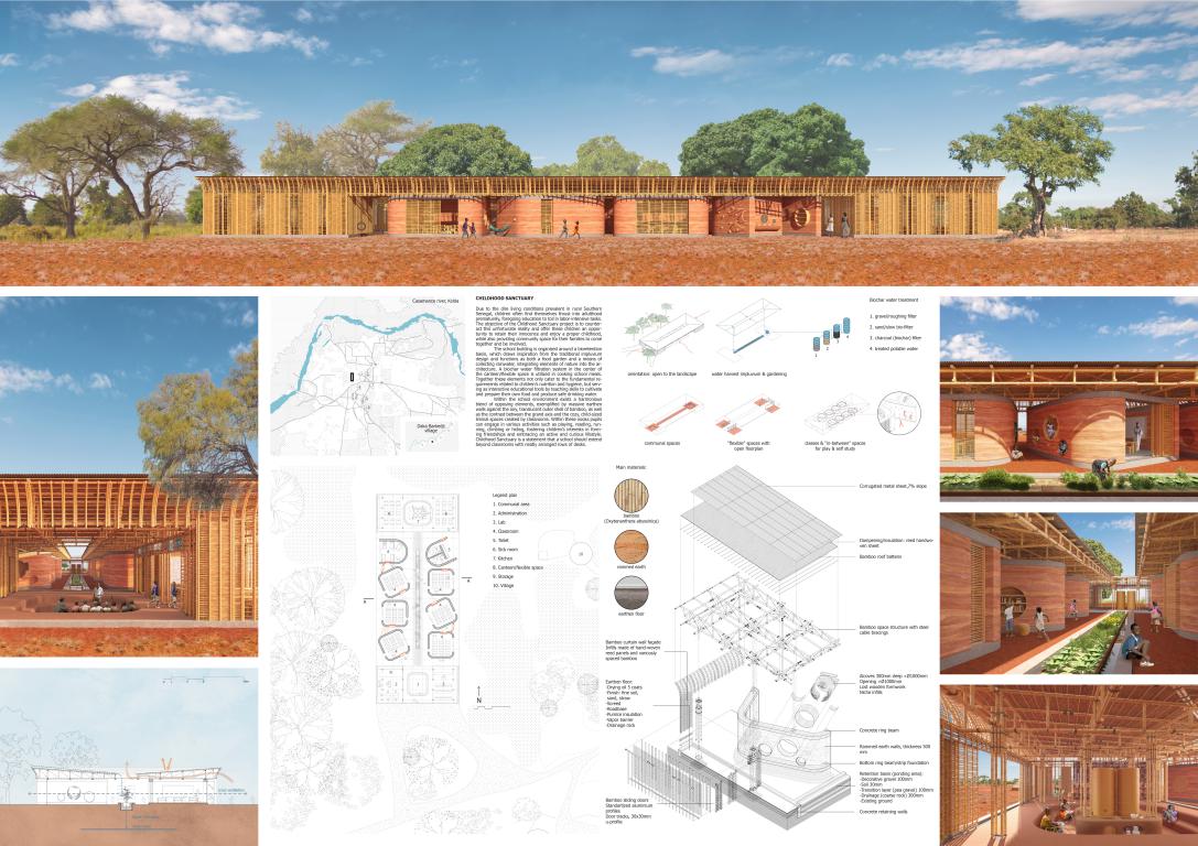 winning projects finalist kaira looro 2023 Primary School africa Balouo Salo 