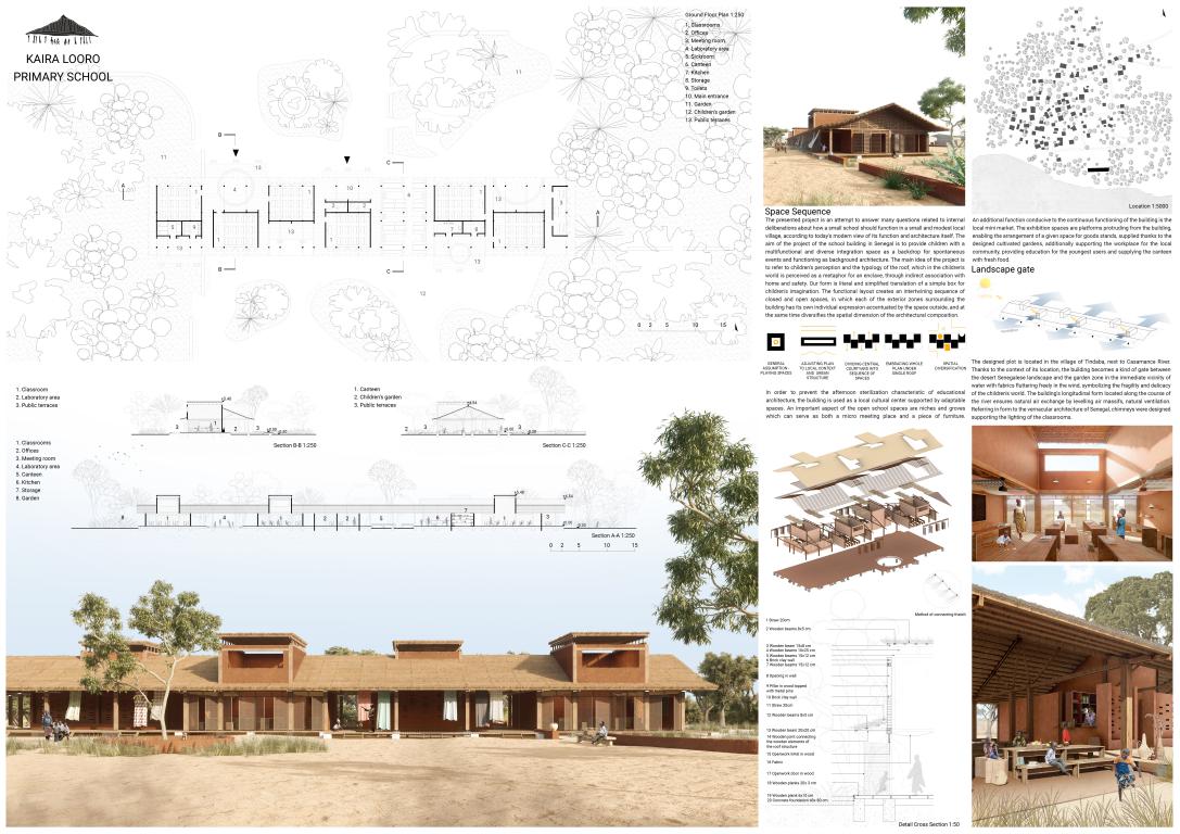 winning projects finalist kaira looro 2023 Primary School africa Balouo Salo 