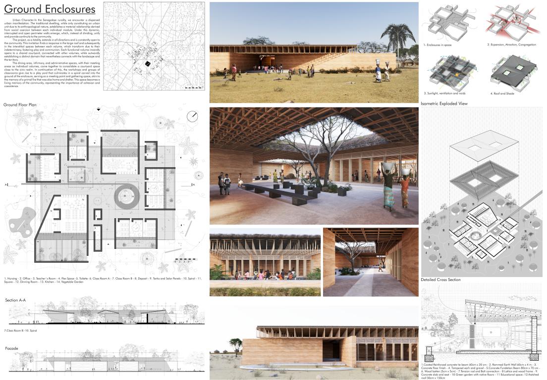 winning projects finalist kaira looro 2023 Primary School africa Balouo Salo 