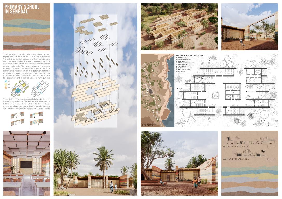 winning projects finalist kaira looro 2023 Primary School africa Balouo Salo 