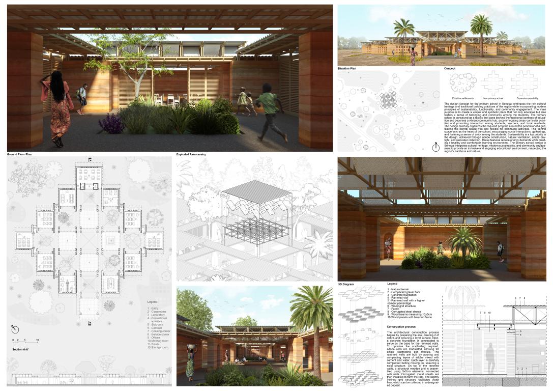 winning projects finalist kaira looro 2023 Primary School africa Balouo Salo 