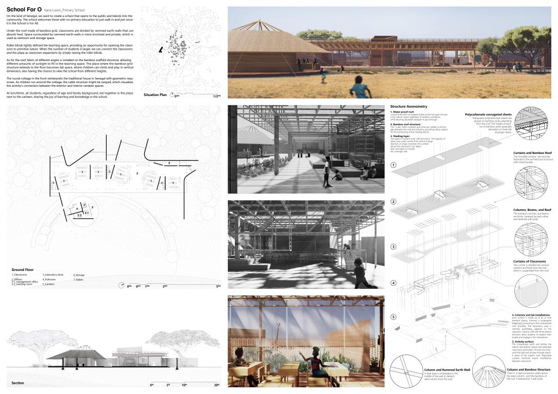 winning projects finalist kaira looro 2023 Primary School africa Balouo Salo 