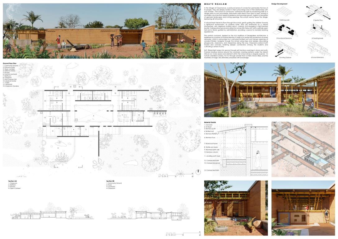 winning projects finalist kaira looro 2023 Primary School africa Balouo Salo 