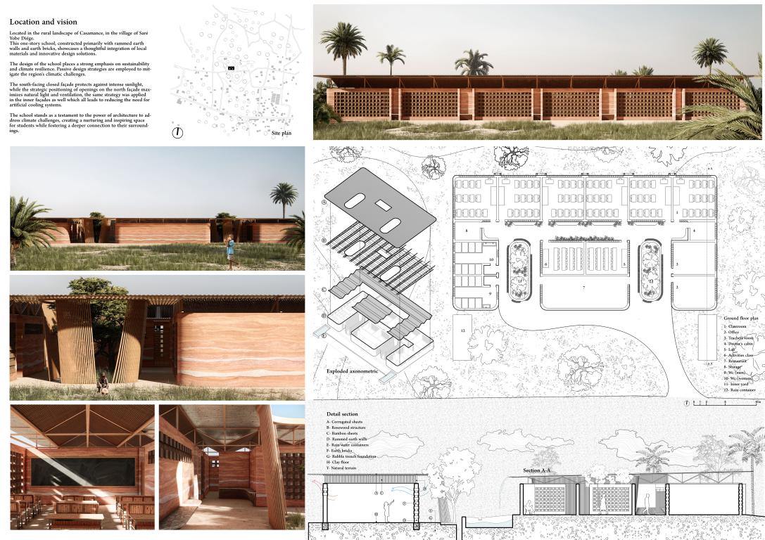 winning projects finalist kaira looro 2023 Primary School africa Balouo Salo 