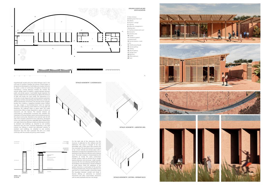 winning projects finalist kaira looro 2023 Primary School africa Balouo Salo 