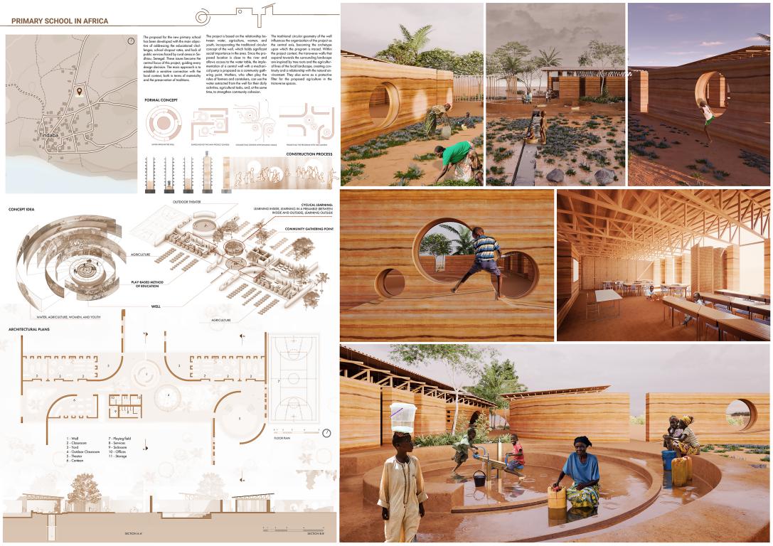 winning projects finalist kaira looro 2023 Primary School africa Balouo Salo 