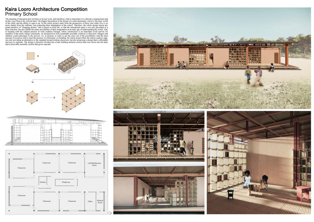 winning projects finalist kaira looro 2023 Primary School africa Balouo Salo 