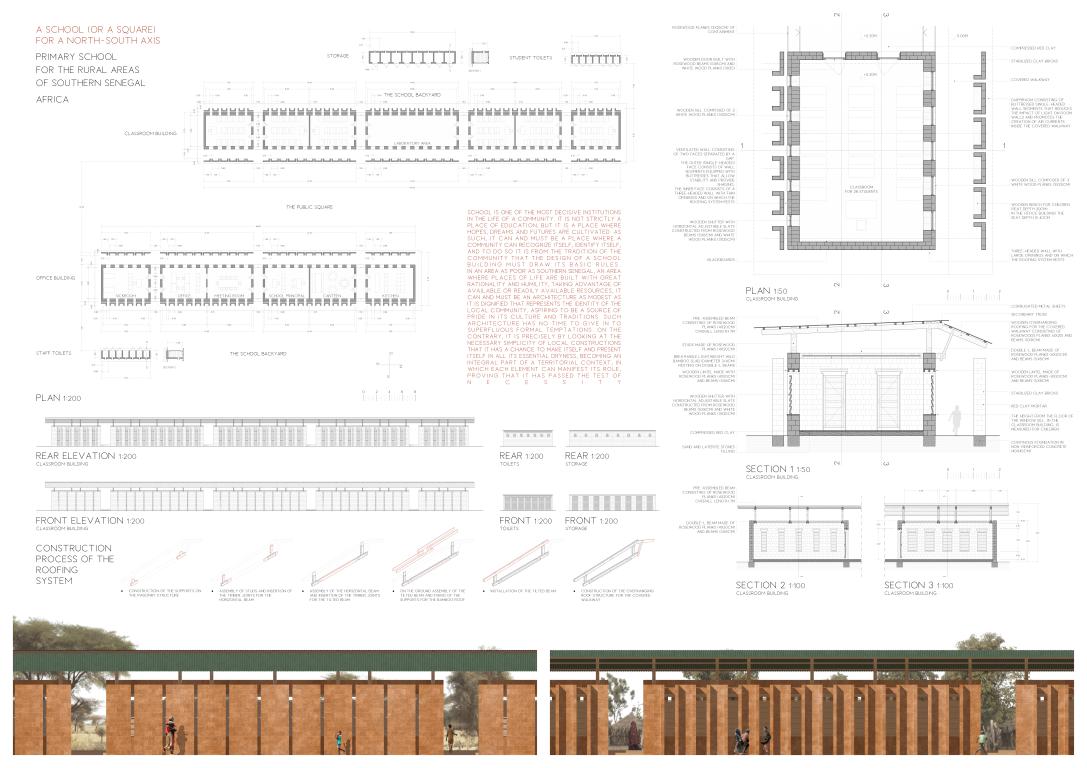 winning projects finalist kaira looro 2023 Primary School africa Balouo Salo 