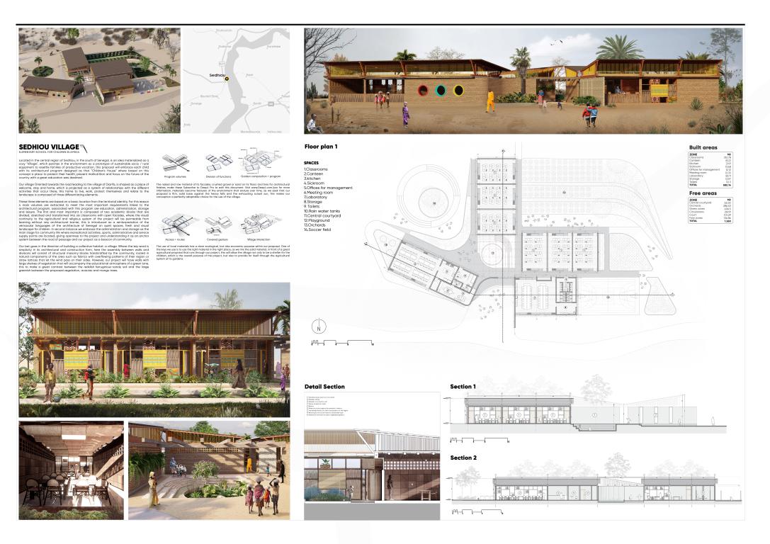 winning projects finalist kaira looro 2023 Primary School africa Balouo Salo 