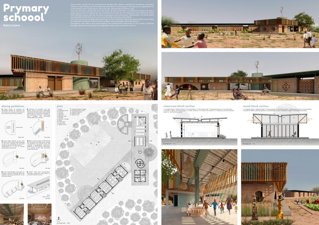 winning projects finalist kaira looro 2023 Primary School africa Balouo Salo 