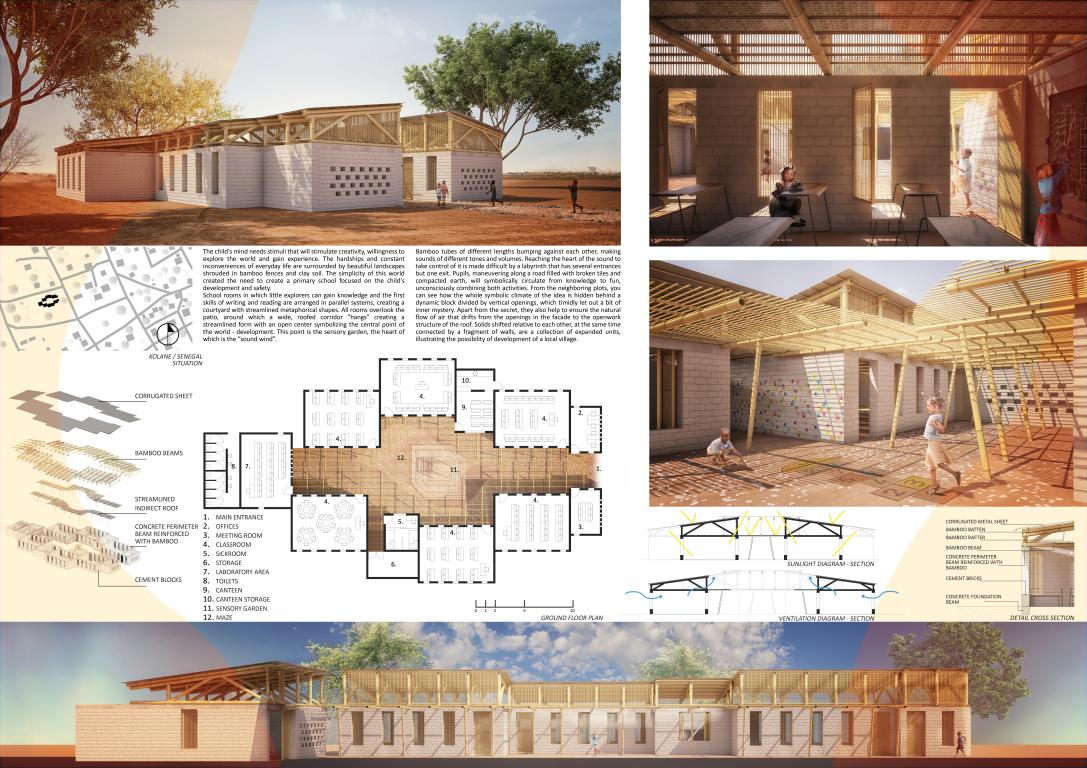 winning projects finalist kaira looro 2023 Primary School africa Balouo Salo 