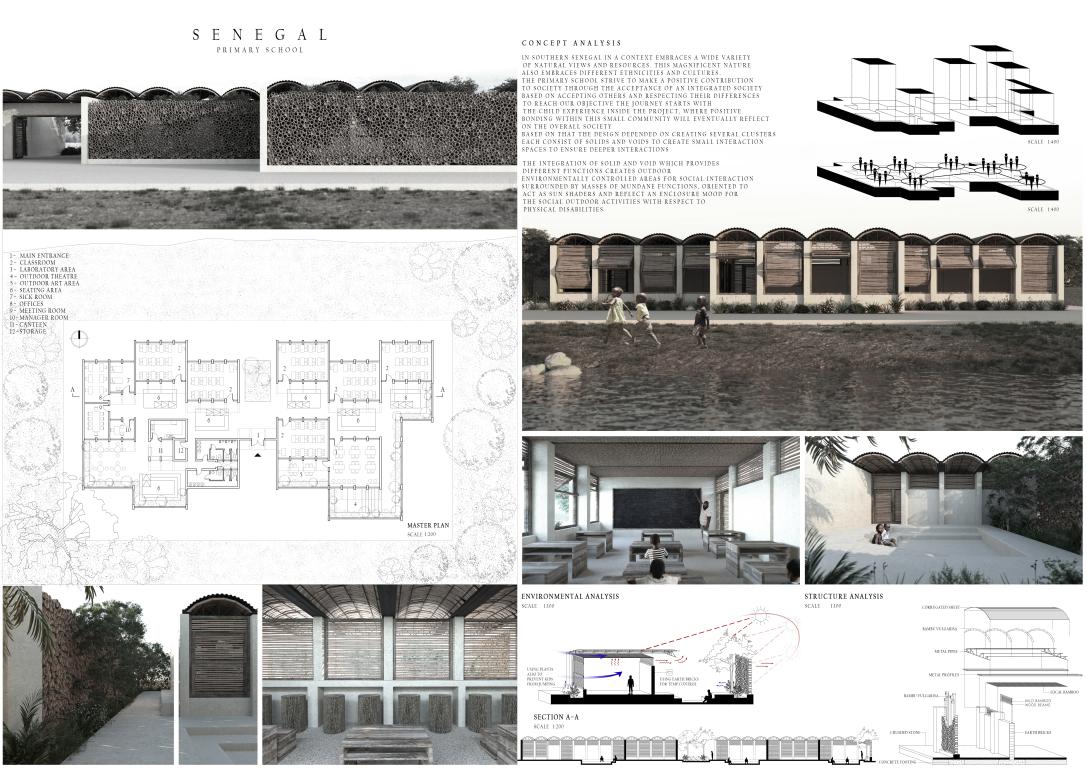 winning projects finalist kaira looro 2023 Primary School africa Balouo Salo 