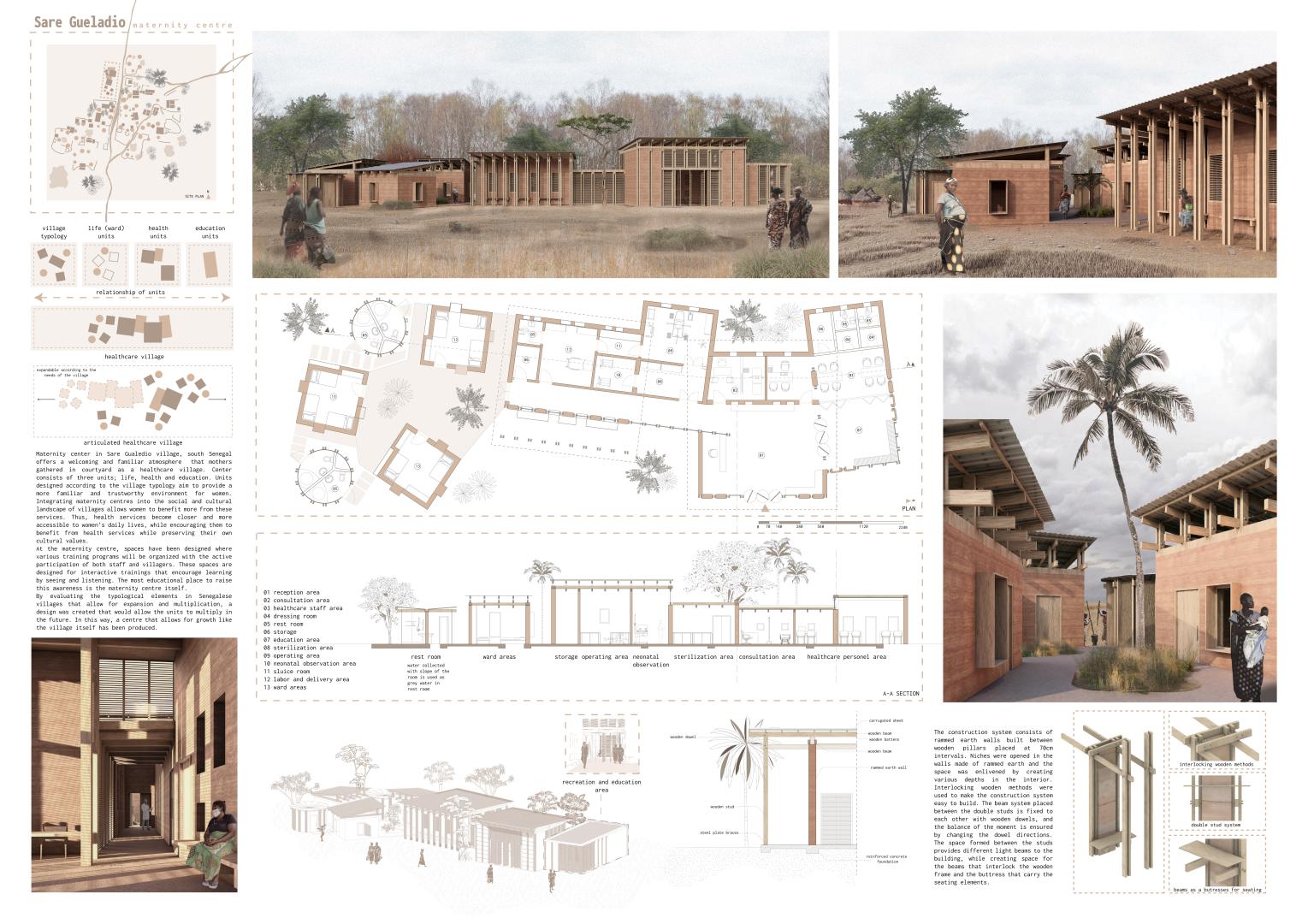 winning projects finalist kaira looro 2024 Maternity Centre africa Balouo Salo 