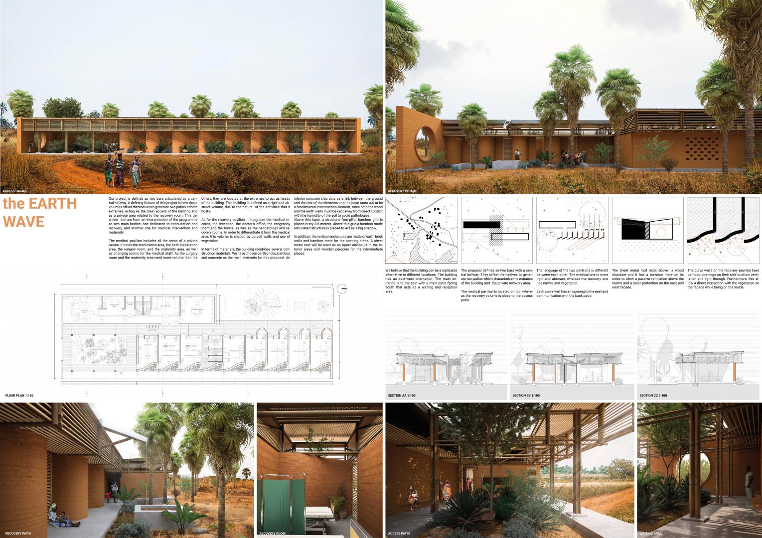 winning projects finalist kaira looro 2024 Maternity Centre africa Balouo Salo 