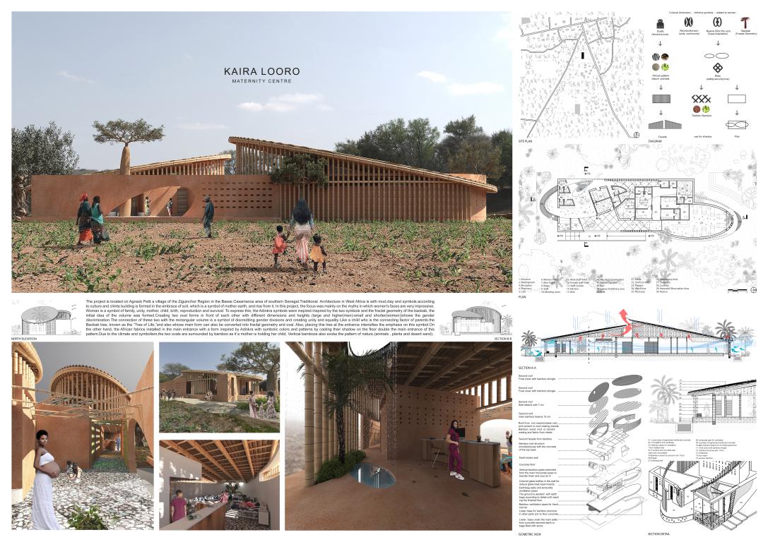 winning projects finalist kaira looro 2024 Maternity Centre africa Balouo Salo 