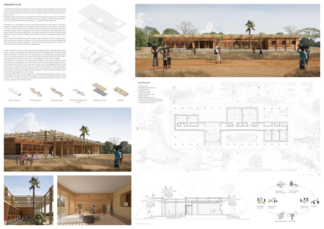 winning projects special mention kaira looro 2024 Maternity Centre africa Balouo Salo 