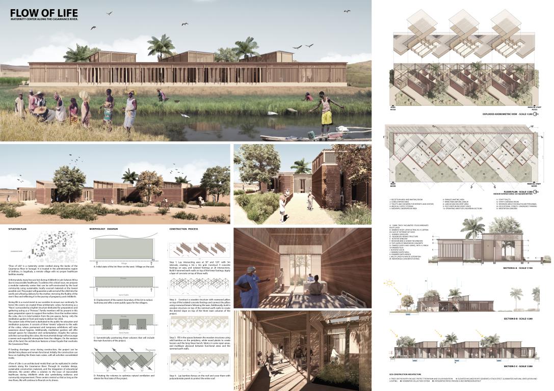 winning projects special mention kaira looro 2024 Maternity Centre africa Balouo Salo 